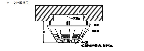 點(diǎn)型復(fù)合式感煙感溫火災(zāi)探測(cè)器安裝示意圖