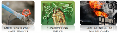 青鳥消防系統(tǒng)可燃?xì)怏w監(jiān)測運營方案介紹