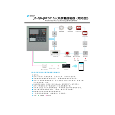  關(guān)于 5 系手報(bào)、消報(bào)和現(xiàn)場(chǎng)模塊的發(fā)布通知 致全